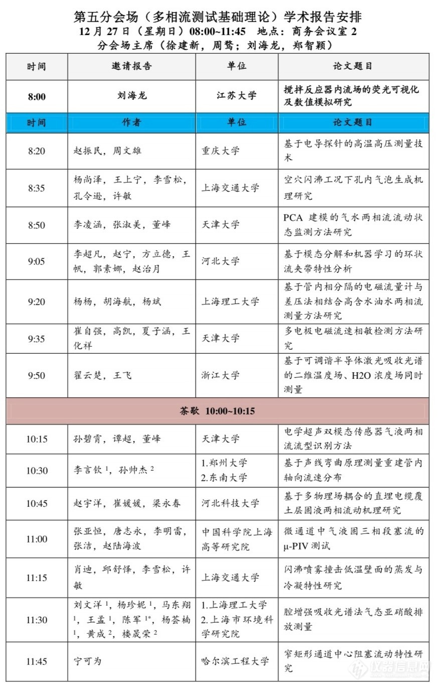 2020年中国多相流测试学术会议-大会报告及分会场日程公布