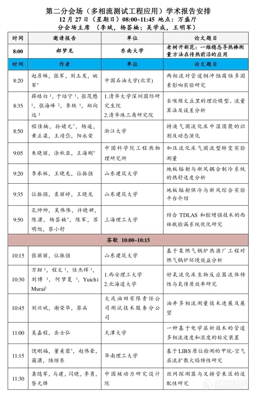 2020年中国多相流测试学术会议-大会报告及分会场日程公布