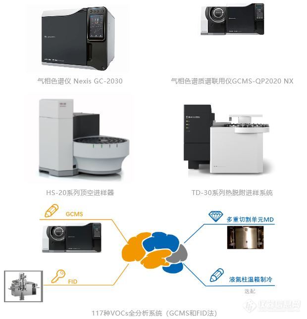 原料药企业看过来，发改委征求清洁生产评价意见