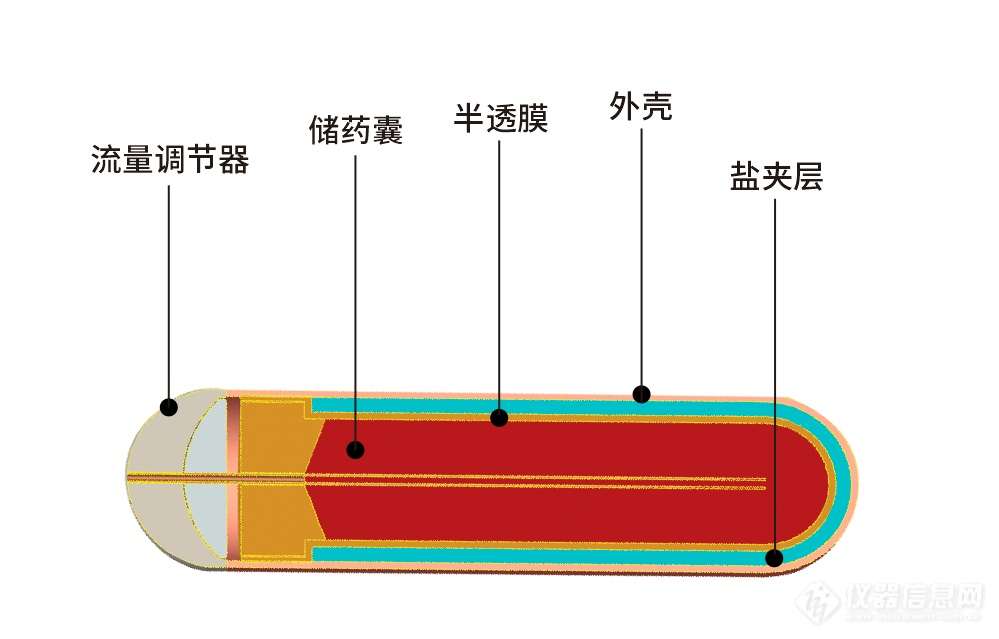 企业微信截图_16079275865203.png