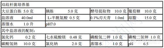 齿双歧杆菌=ATCC27534.png