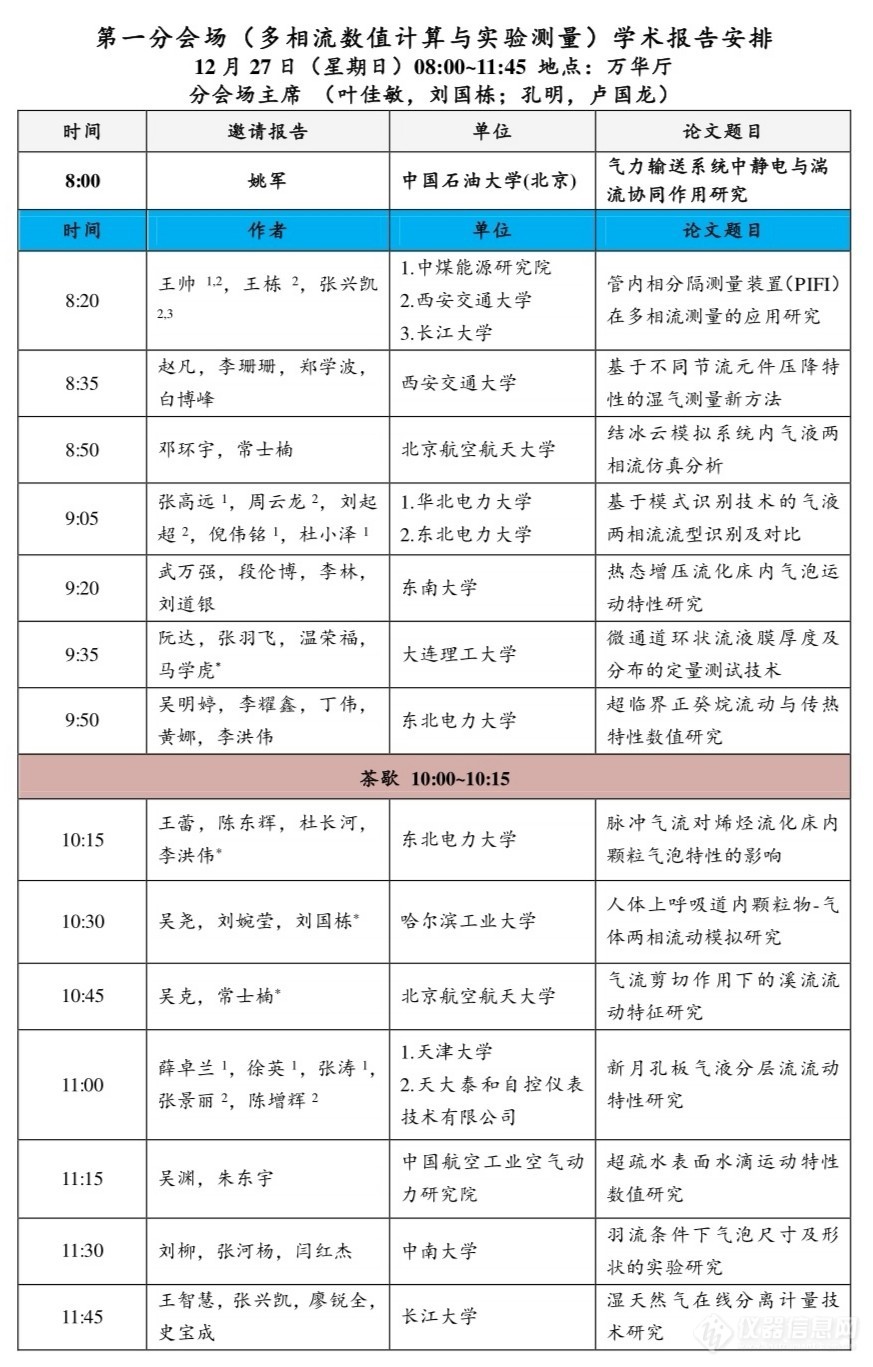 2020年中国多相流测试学术会议-大会报告及分会场日程公布