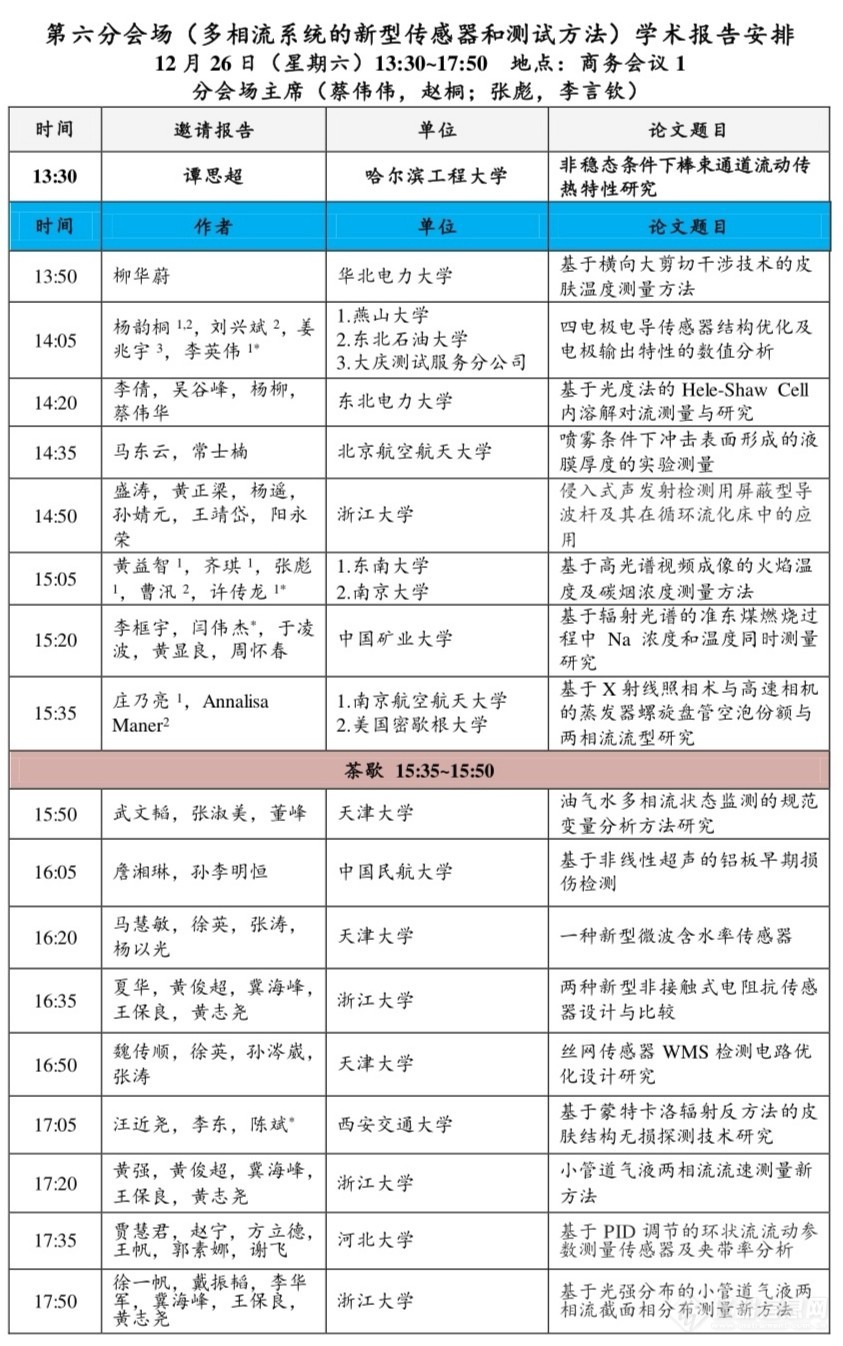 2020年中国多相流测试学术会议-大会报告及分会场日程公布