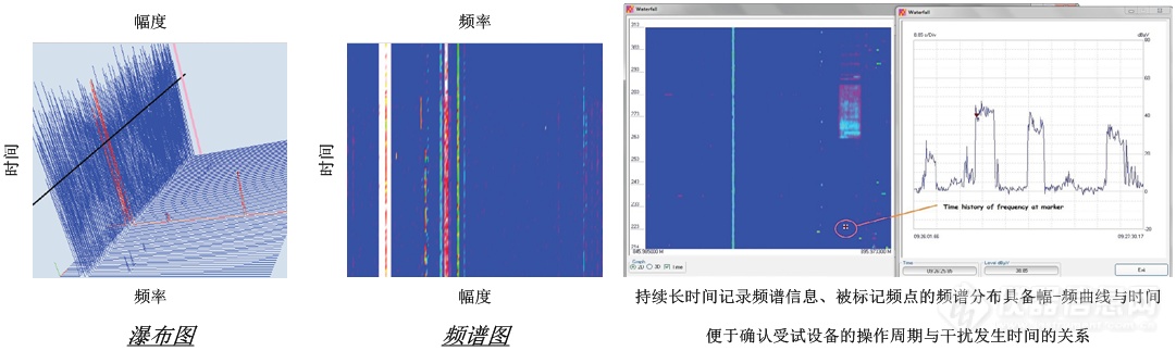 仪信网02.png