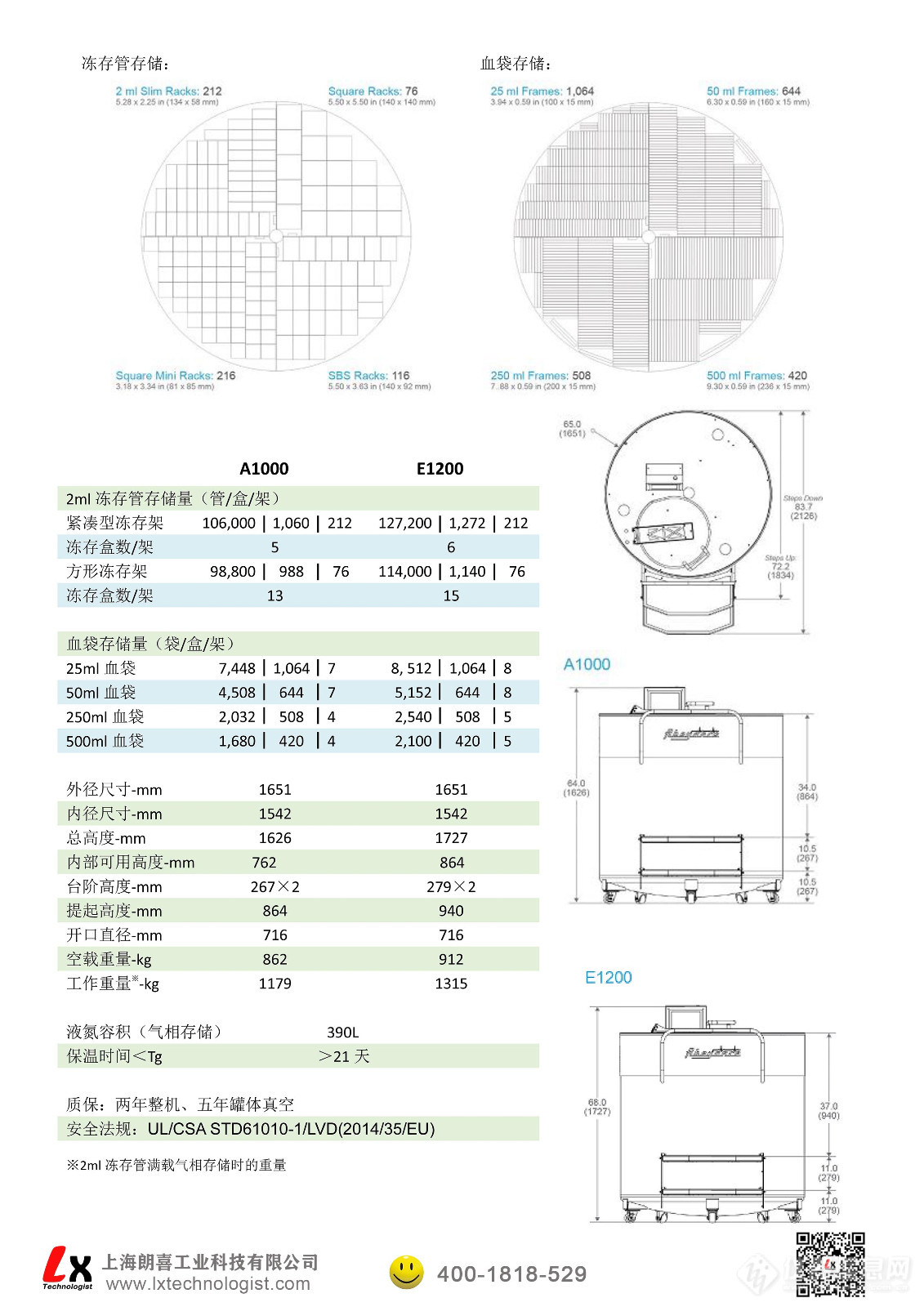 A1000&E1200中文单页_页面_2（缩）.jpg