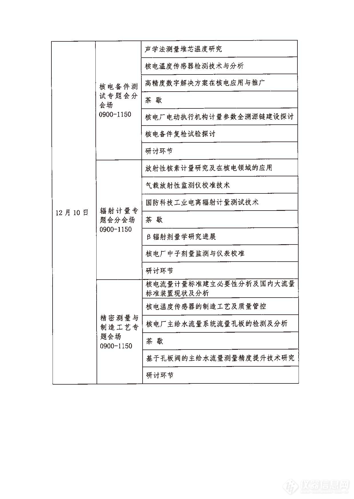 关于举办第一届国家核电运营产业计量测试研讨会的通知_页面_5.jpg