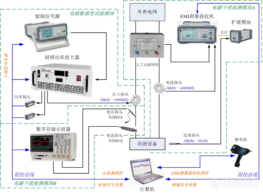 仪信网01.png