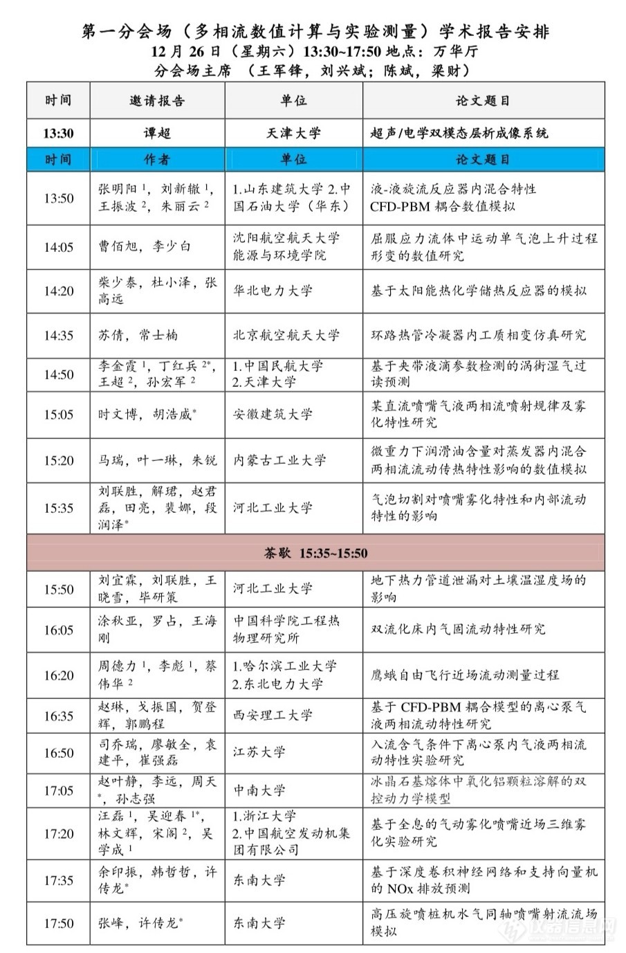 2020年中国多相流测试学术会议-大会报告及分会场日程公布