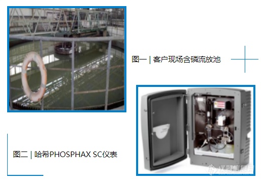 PHOSPHAX SC 正磷酸盐分析仪在电子厂中水回用的应用