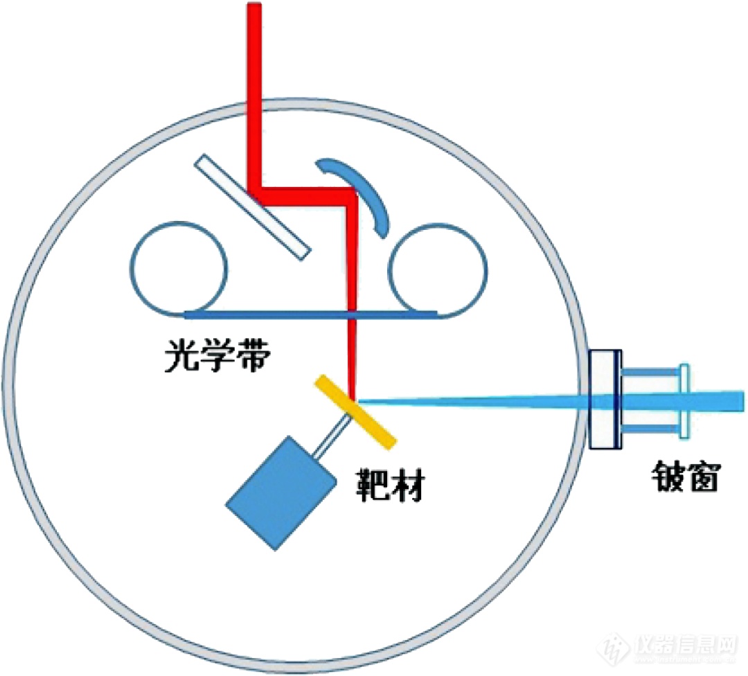 北京众星联恒科技有限公司