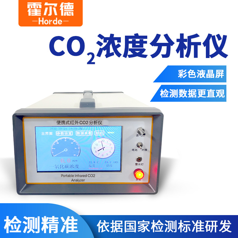 便携式二氧化碳气体分析仪 HED-HW200