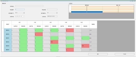 GD-06动态气体稀释仪