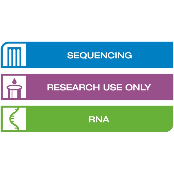 Illumina RNA Prep with Enrichment