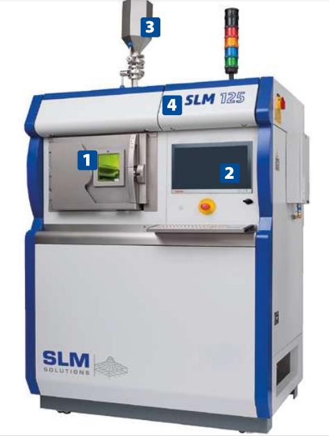 SLM 金属3D打印机