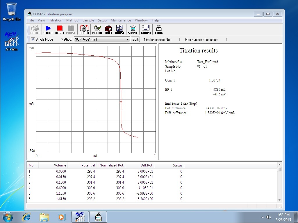 京都电子KEM 自动电位滴定仪控制操作软件 AT-Win
