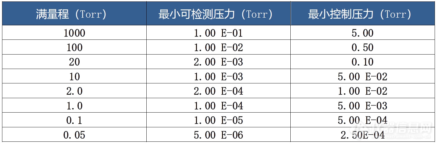 表4-2.png