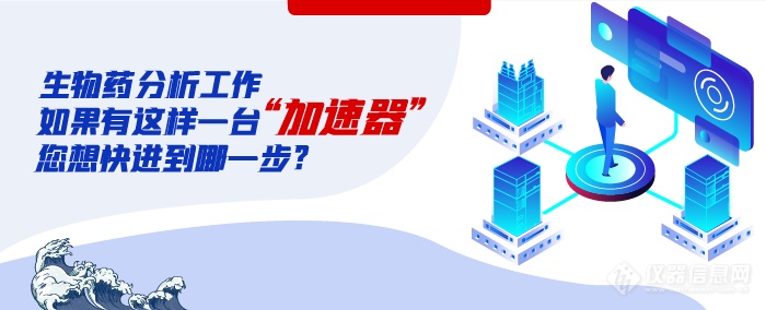 生物药分析丨如果有这样一台“加速器”，您想快进到哪一步？