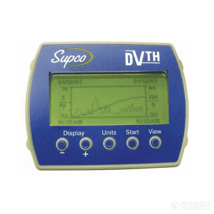 美国Supco DVTH 带图形显示的温度-湿度数据记录仪.jpg