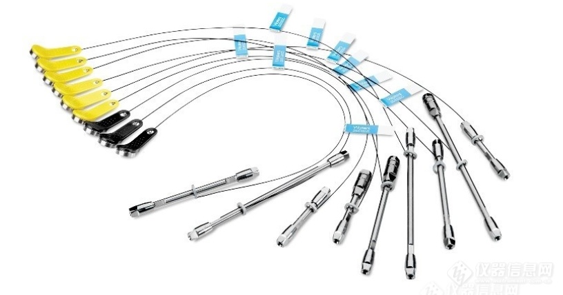 2020年色谱柱新品盘点：看看色谱柱的“新”风向