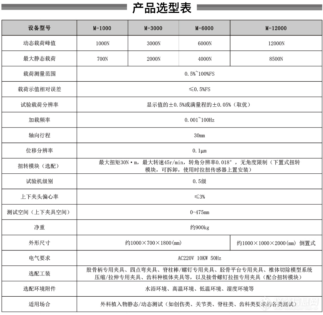 电磁式动态力学试验系统.jpg