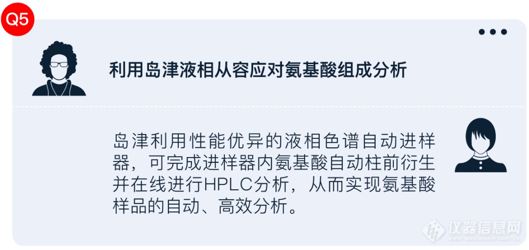 生物药分析丨如果有这样一台“加速器”，您想快进到哪一步？