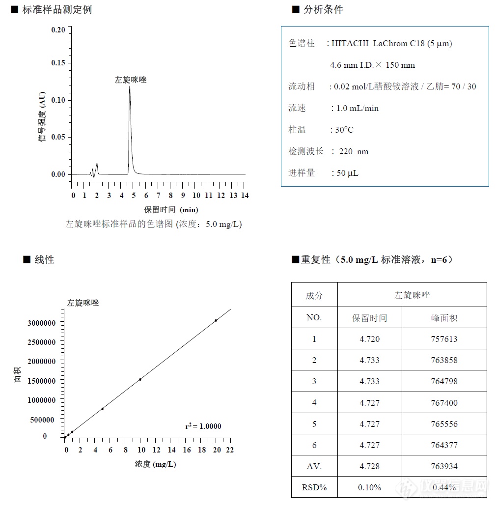 标准品.png