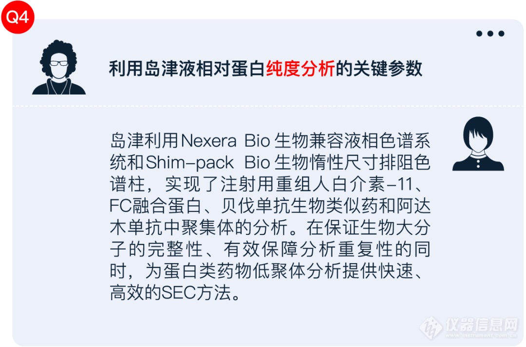 生物药分析丨如果有这样一台“加速器”，您想快进到哪一步？