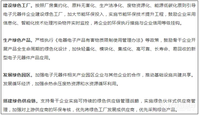 工信部：2023年电子元器件销售总额达21000亿，突破一批关键技术