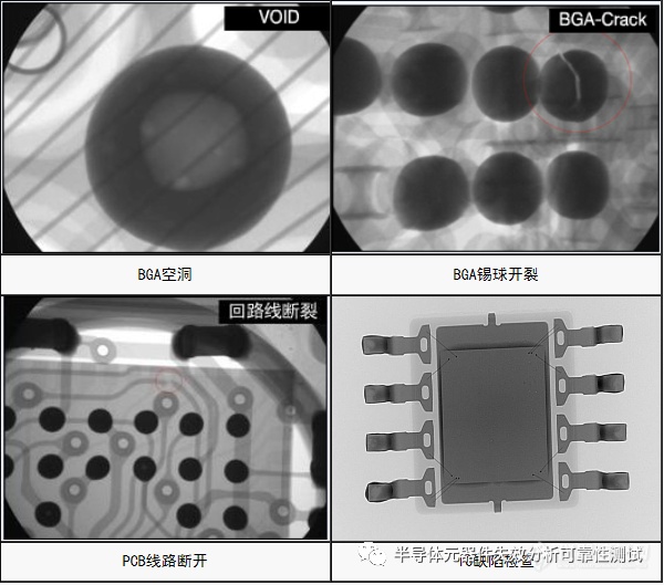 开元体育盘点半导体常用失效分析检测仪器(图3)