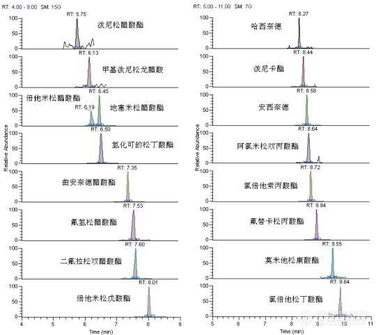 糖皮质激素图1.jpg