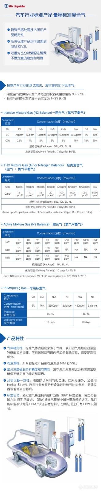 量程标准混合气 (1).jpg