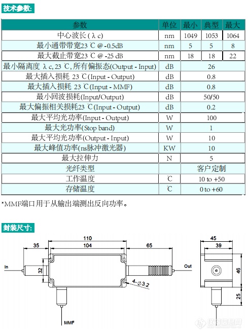 参数1.png