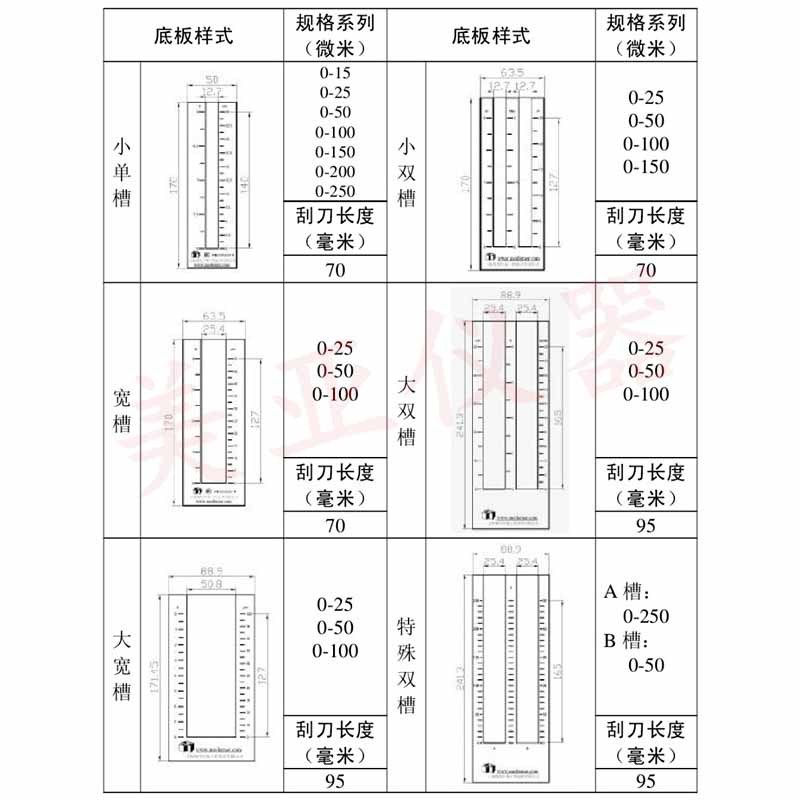 上海京阁仪器 ISO双槽刮板细度计
