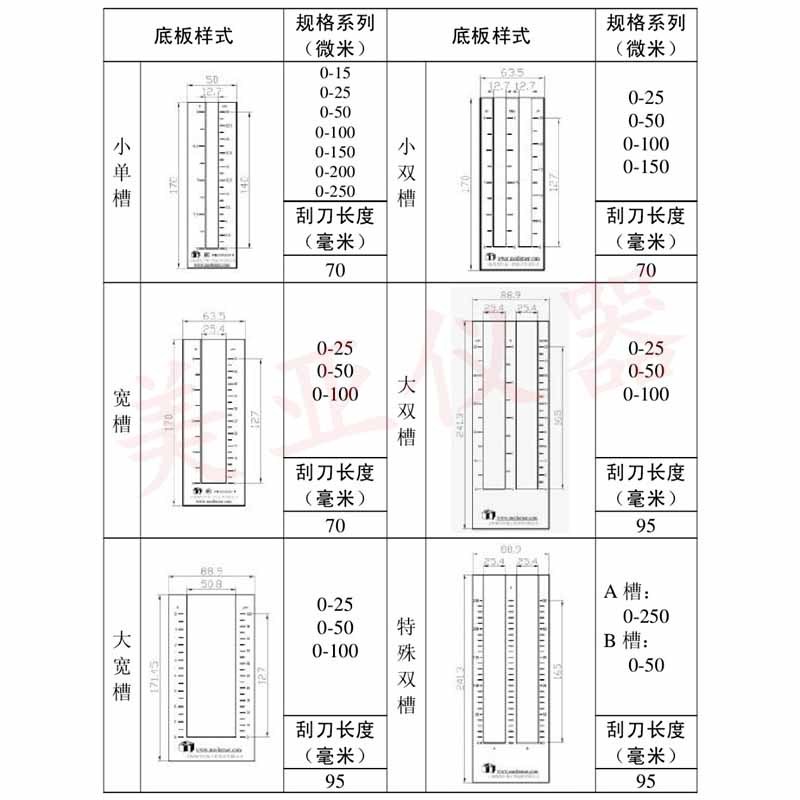 上海京阁仪器ISO双槽刮板细度计-参数-价格-仪器信息网