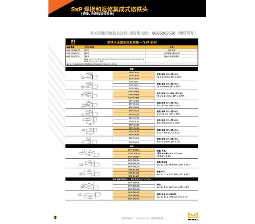  SxP 焊接和返修集成式烙铁头 [焊接、拆焊和返修系统] 其他配件