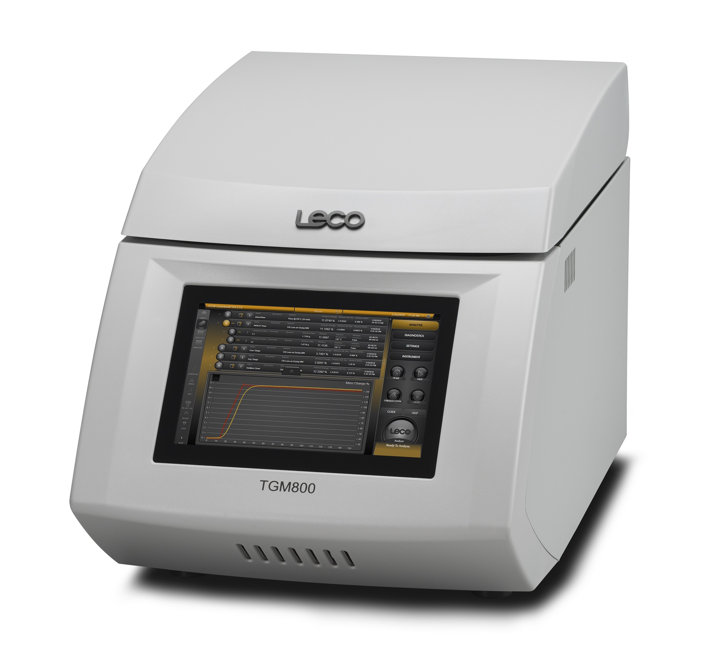 美国力可LECO TGM800水分测定仪