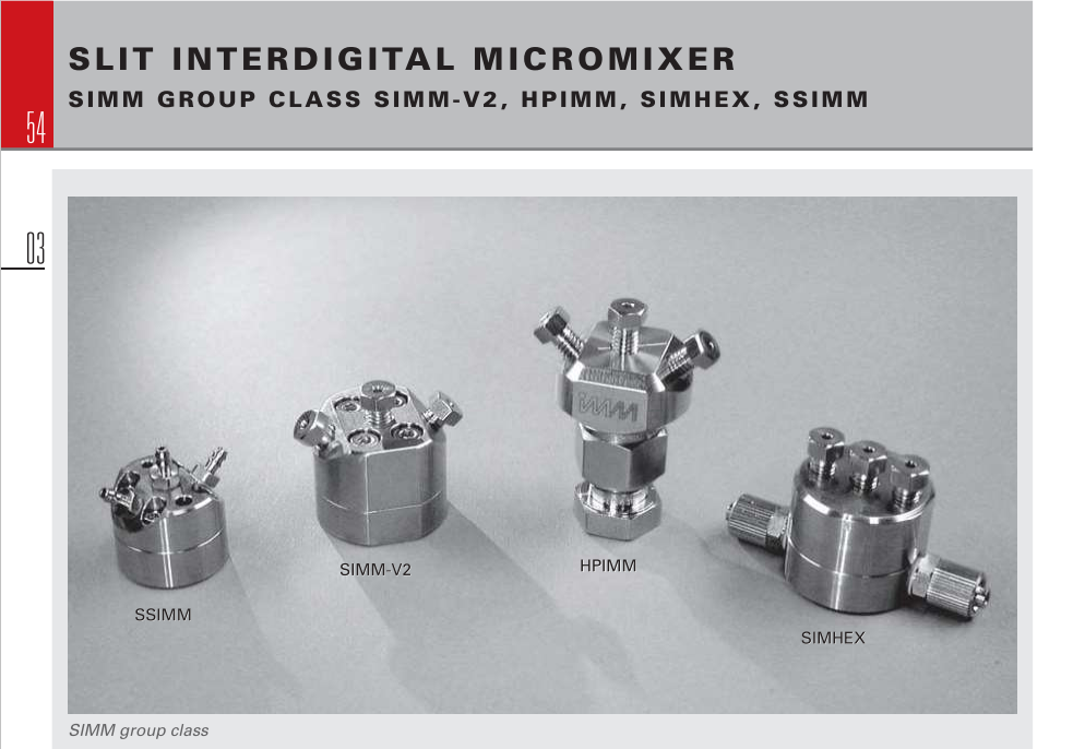 Micro 4 Industries 混合器 SIMM 