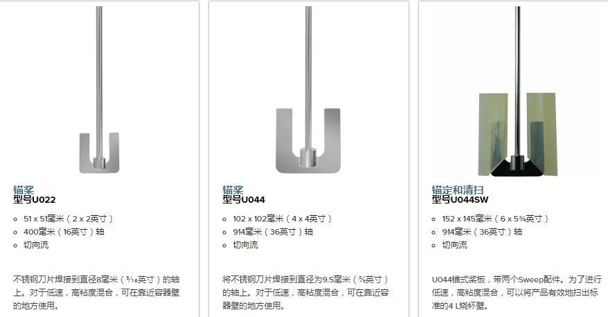 Caframo通用型顶置式搅拌器BDC3030220U1