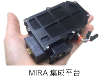 MIRA N2O/CO分析仪