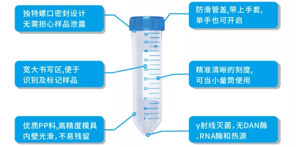  生命科学耗材 其他生物耗材