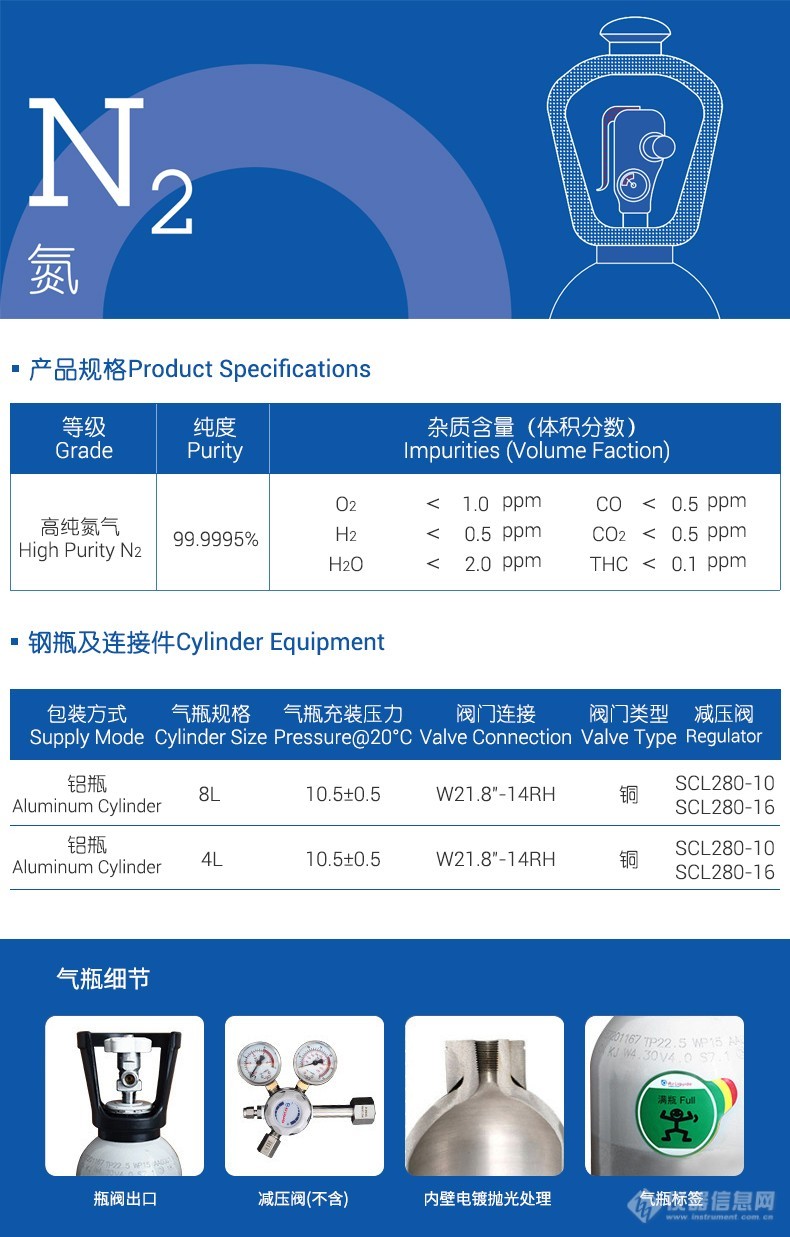 氮气N2 01.jpg