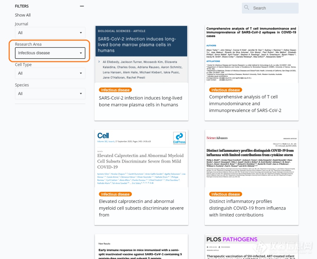 文章数量增长迅猛，Cytek新增搜索功能，可快速锁定目标研究领域