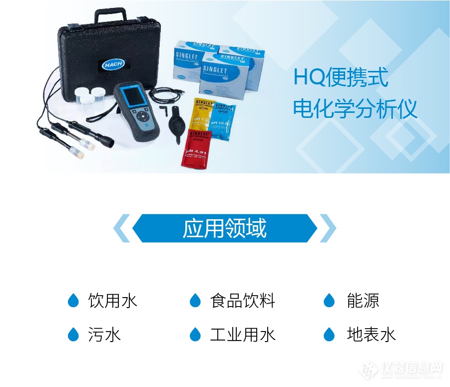 重装革新，经典再续——HQ便携式电化学分析仪