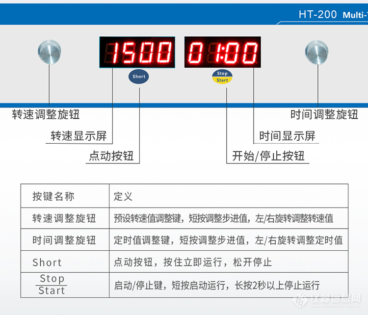 多管旋渦混勻儀詳情_07.jpg