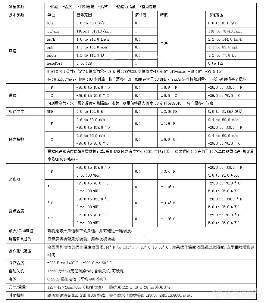 美国NK3000A参数.png