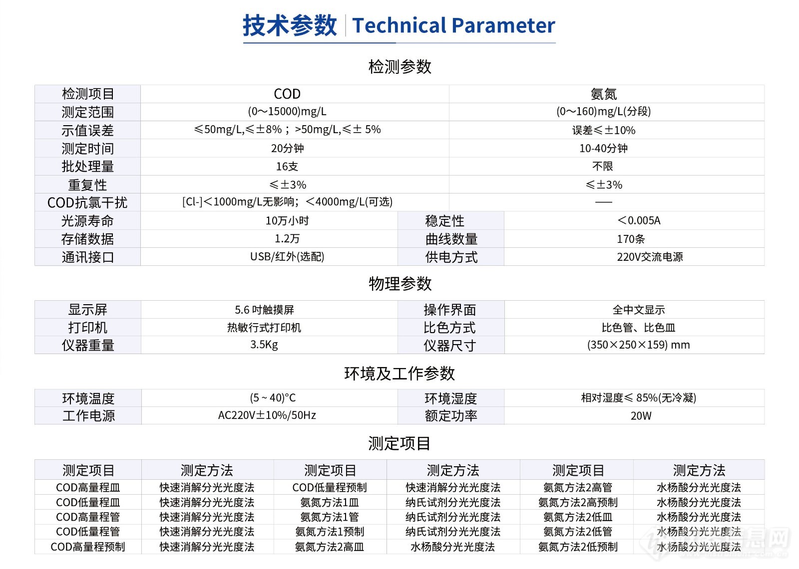 新品发布丨连华科技5B-3C（V10）COD·氨氮双参数测定仪正式上市