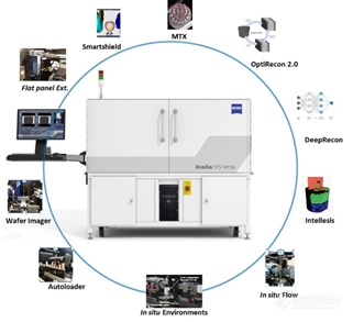 新品来袭|蔡司X射线显微镜Xradia 515 Versa新品正式发布