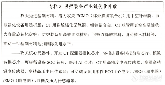 工信部《医疗装备产业发展规划(2021-2025年)》：重点发展7类仪器设备