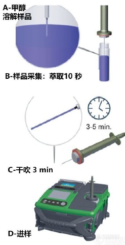 ​Torion T-9便携式气质让现实中的“绝命毒师”显出原形