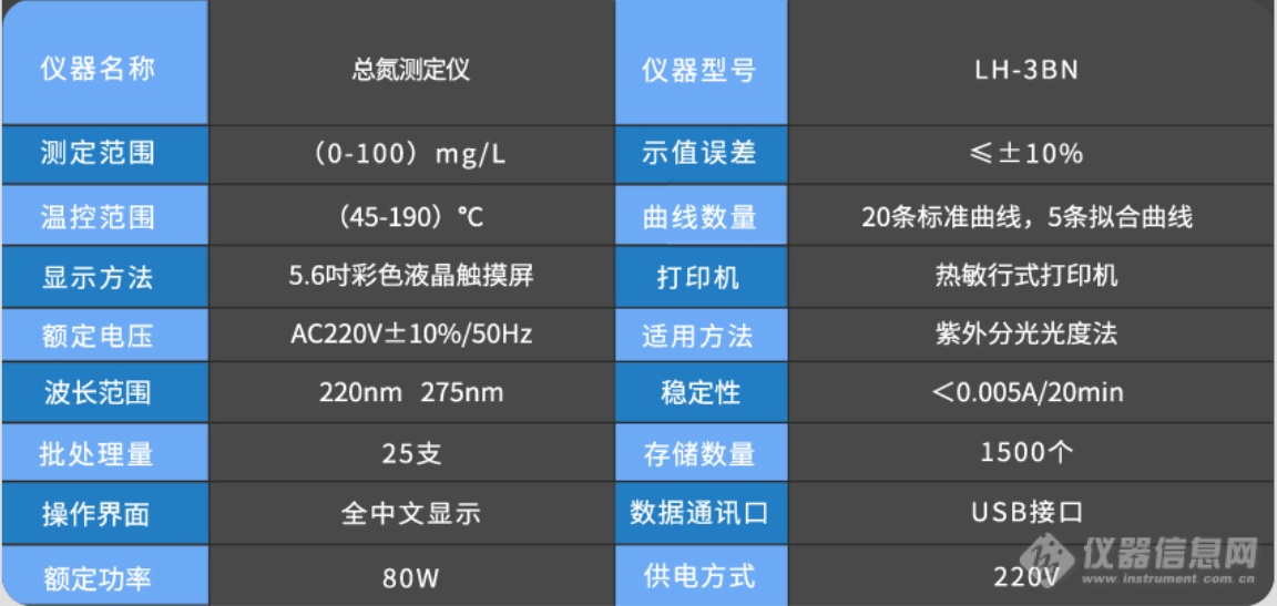 LH-3BN产品参数.png